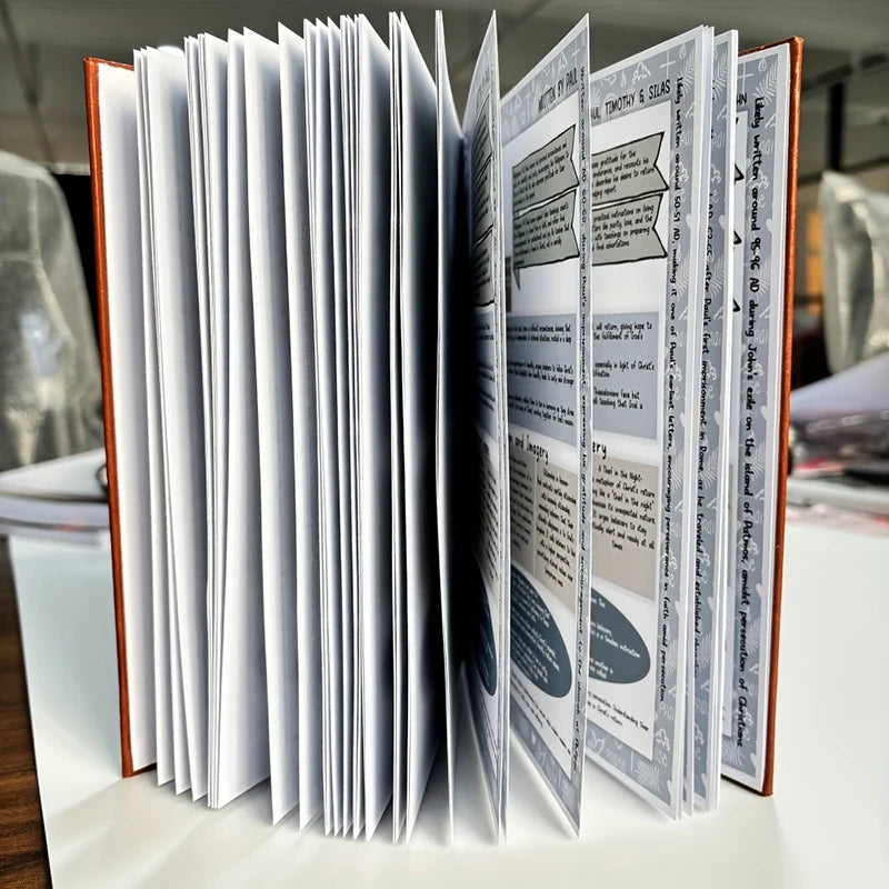 New Bible Book Summary Guide Learning Plan 66 Pages Can Be Labeled